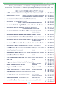 Elenco Associazioni del territorio