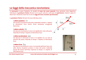 Relatività - Fondazione Occhialini