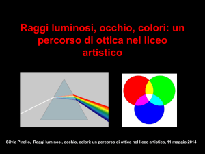 Raggi luminosi, occhio, colori