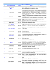 musicoterapia - Comune di Pescara
