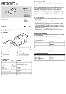 Sensore di posizione SRBS-...-Q1, SRBS-...-Q12