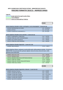 percorso consigliato Danza - Dipartimento di Storia dell`Arte e