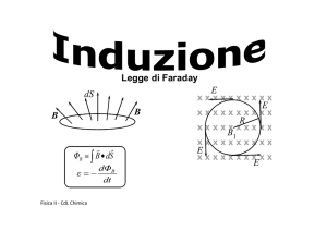 08_Induzione - dipartimento di fisica della materia e ingegneria