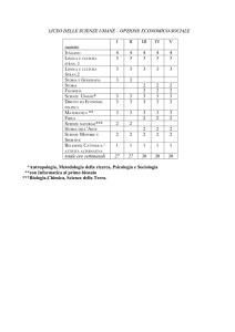 liceo delle scienze umane – opzione economico