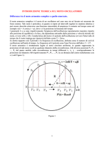 Scheda_Oscillazioni meccaniche-elettromagnetiche