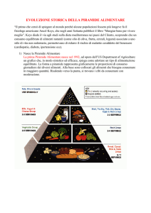evoluzione storica della piramide alimentare