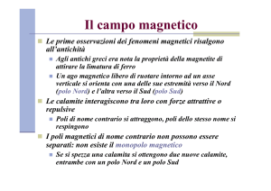 Il campo magnetico