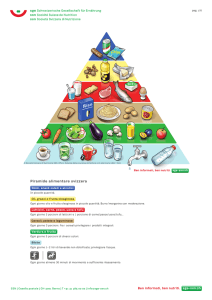 Piramide alimentare svizzera - Schweizerische Gesellschaft für