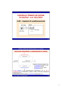 CTSCinf-U04_Impianti di condizionamento_v01a