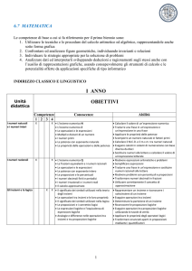 matematica - Majorana