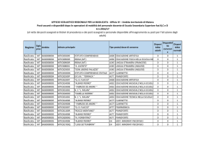 Posti disponibili Scuola Second I grado chiamata diretta