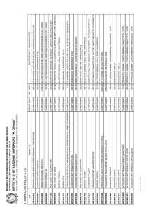 ISTITUTO DI ISTRUZIONE SUPERIORE "A. Olivetti"