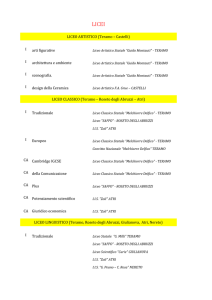 LICEO ARTISTICO (Teramo – Castelli) Iarti figurative Iarchitettura e