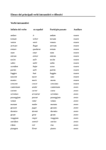 Elenco dei principali verbi intransitivi e riflessivi Verbi - Tirami-su