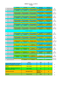 ORARIO 2° term PT - a.a. 2014