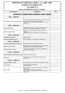 3 dirigenti ssn - Corsi di Laurea delle Professioni Sanitarie