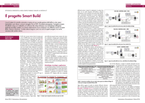 Il progetto Smart Build