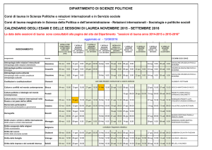 calendario degli esami e delle sessioni di laurea novembre 2015