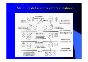 Struttura del sistema elettrico italiano