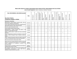 Aree, Unità didattiche e altre attività associate Descrittori di Dublino