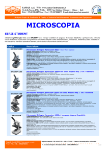 MICROSCOPIA