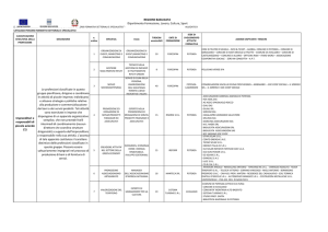 REGIONE BASILICATA Dipartimento Formazione, Lavoro, Cultura