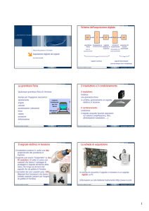 Schema dell`acquisizione digitale La grandezza fisica Il trasduttore e