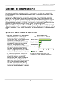 Sintomi di depressione