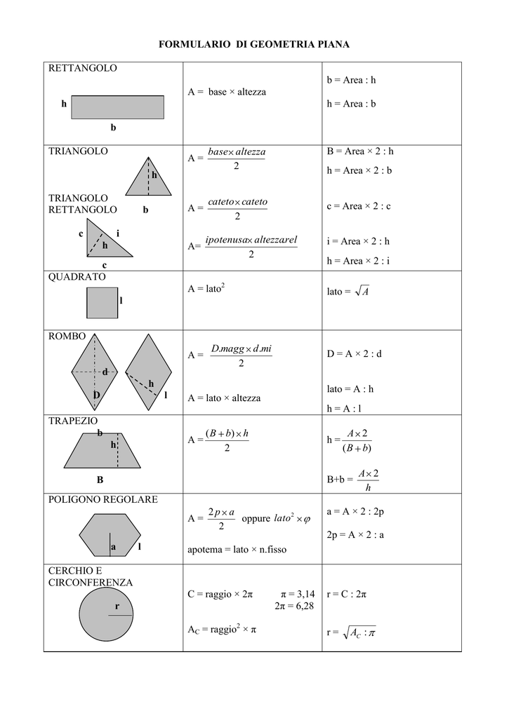 formule di geometria piana