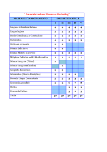“ Amministrazione Finanza e Marketing” MATERIE D