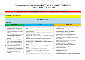 Programmazione del Dipartimento di ELETTRONICA ED