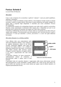 Scheda 8 microfoni - Studi Sonori Roma