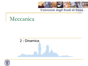 Principi della Dinamica