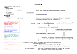 mappa concettuale durkheim - Facoltà di Scienze Politiche