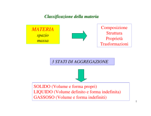 Struttura Atomica A - Prof. Corrado Berti