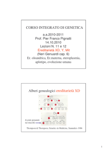 CORSO INTEGRATO DI GENETICA Alberi genealogici ereditarietà XD