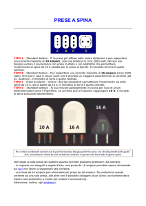 Prese a spina Lampade Cavi Tubi Apparecchi di