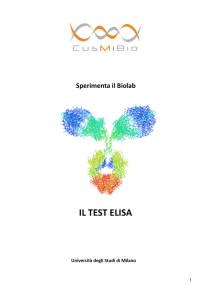 Test ELISA