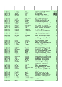MATRICOLA COGNOME NOME Argomenti orale