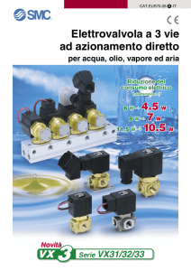 Elettrovalvola a 3 vie ad azionamento diretto