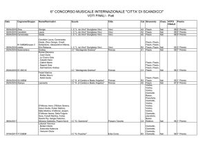 fiati - Concorso Musicale "Città di Scandicci"