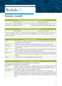 Modulo B - Simone per la scuola