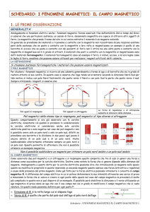 sch. fenomeni magnetici