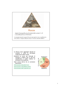 rocce sedimentarie