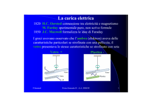 La carica elettrica