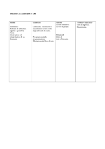 MODULO ACCOGLIENZA : 4 ORE Test di ingresso. Discussione.