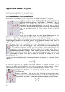 applicazioni teorema di gauss - Liceo Scientifico "LB Alberti"