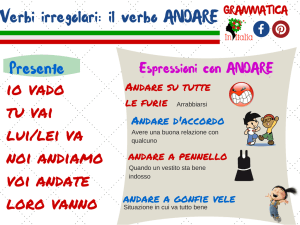 Il verbo andare (presente indicativo)