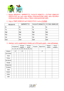 VERBI TEMPI SEMPLICI in ARE- ERE-IRE