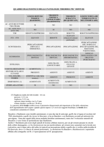 tabella diagnostica malattie tiroide (M.Barsotti)